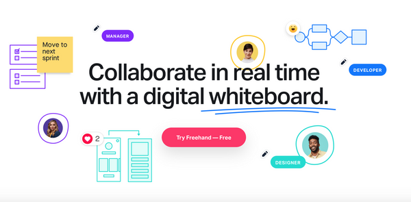 Freehand by InVision: The Visual Collaboration Platform for the Modern Workplace